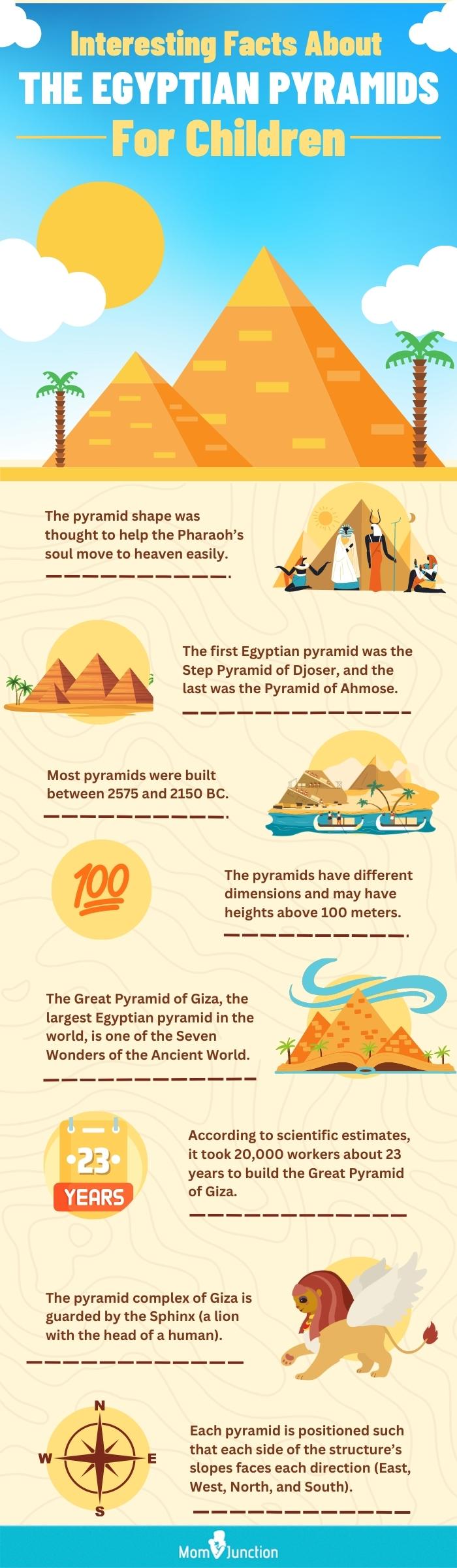 interesting facts about the egyptian pyramids for children (infographic)