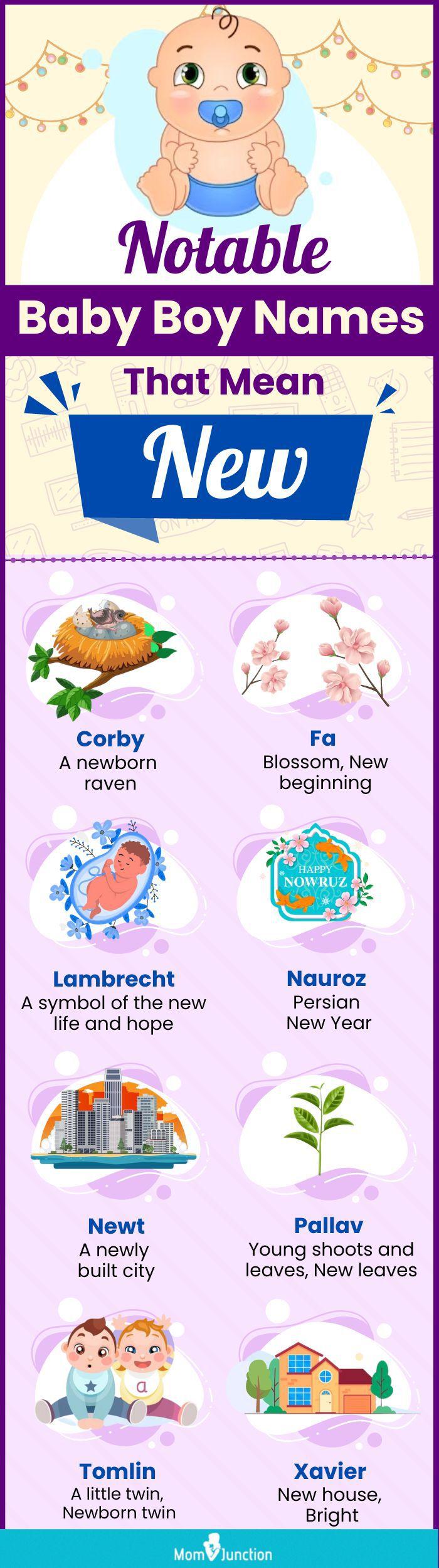 227 Baby Boy Names That Mean New MomJunction