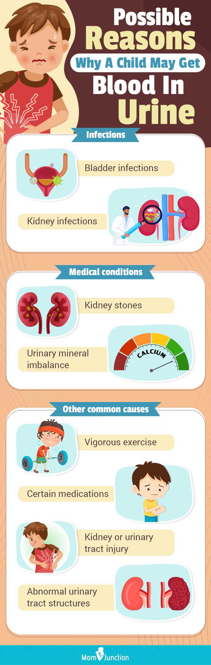 possible reasons why a child may get blood in urine (infographic)