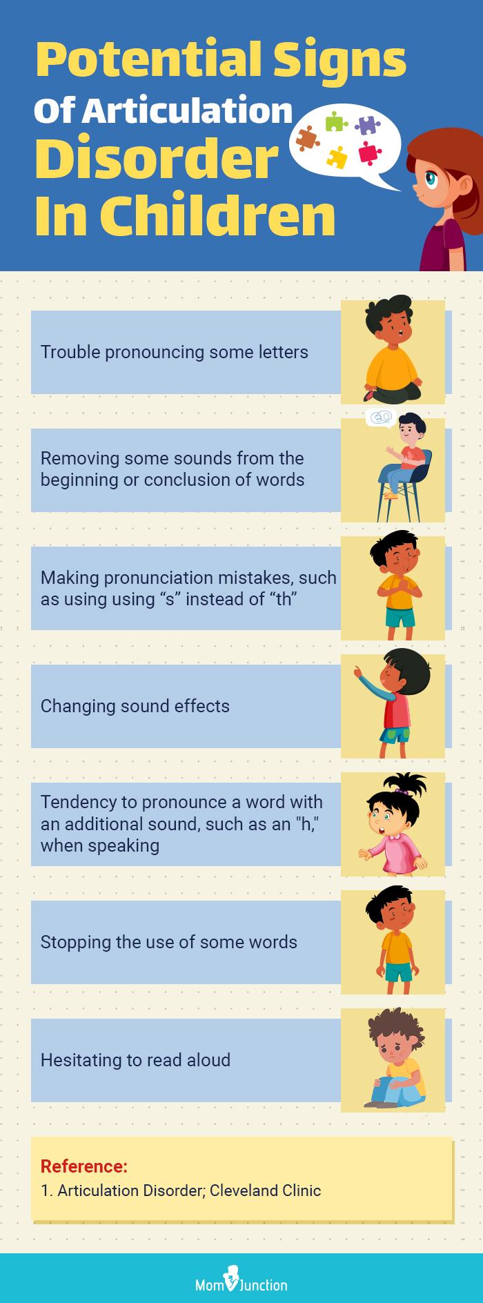 potential signs of articulation disorder in children (infographic)