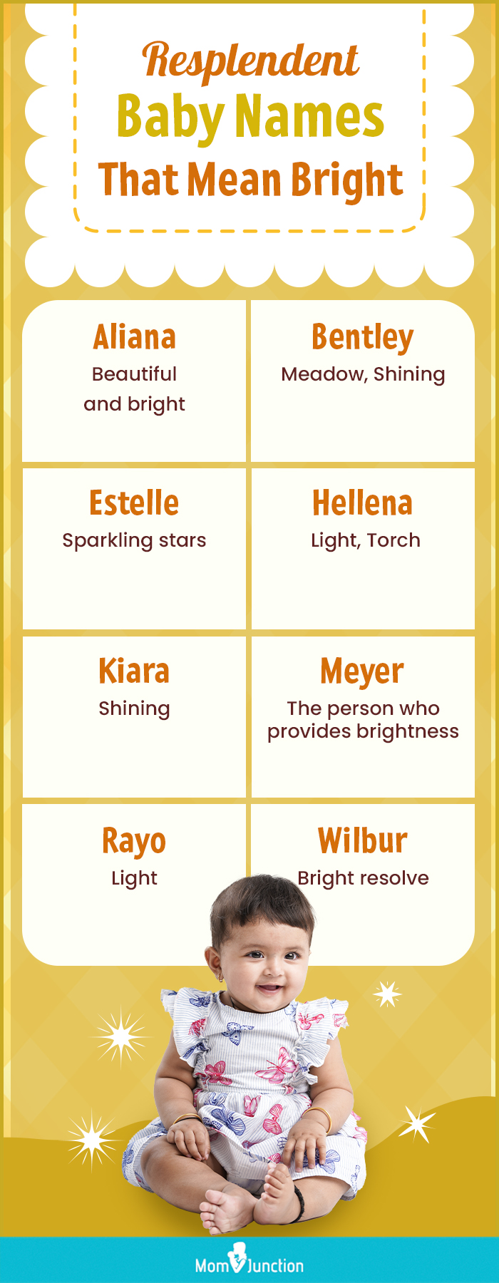 Resplendent Baby Names That Mean Bright (infographic)