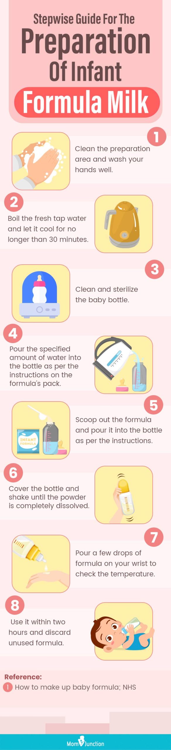 How to prepare Formula Milk