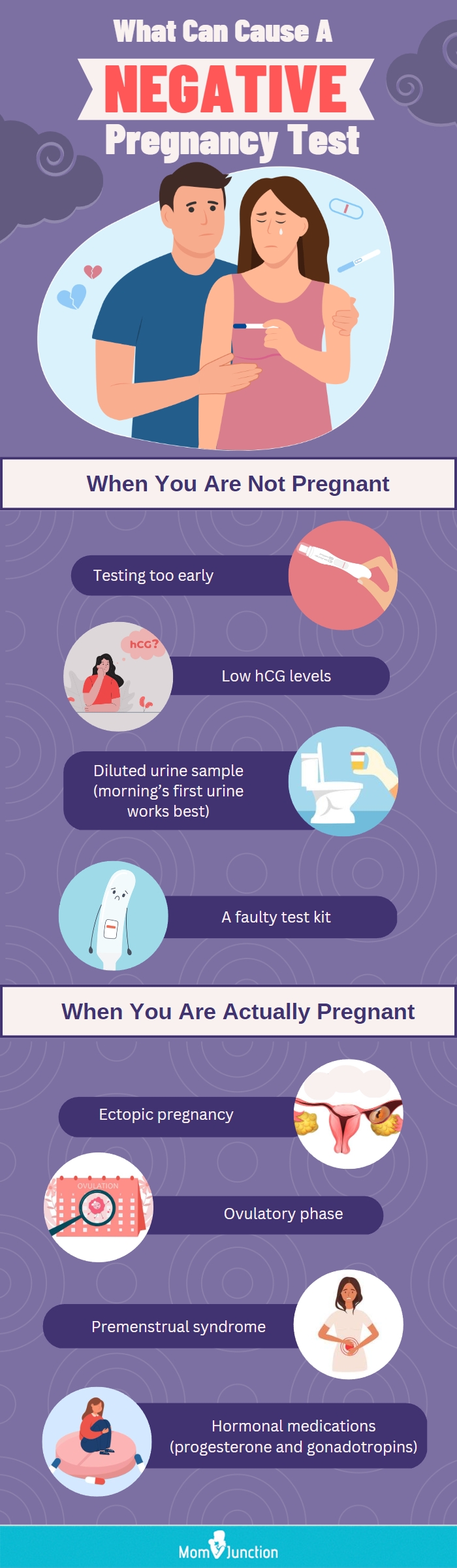 what can cause a negative pregnancy test (infographic)