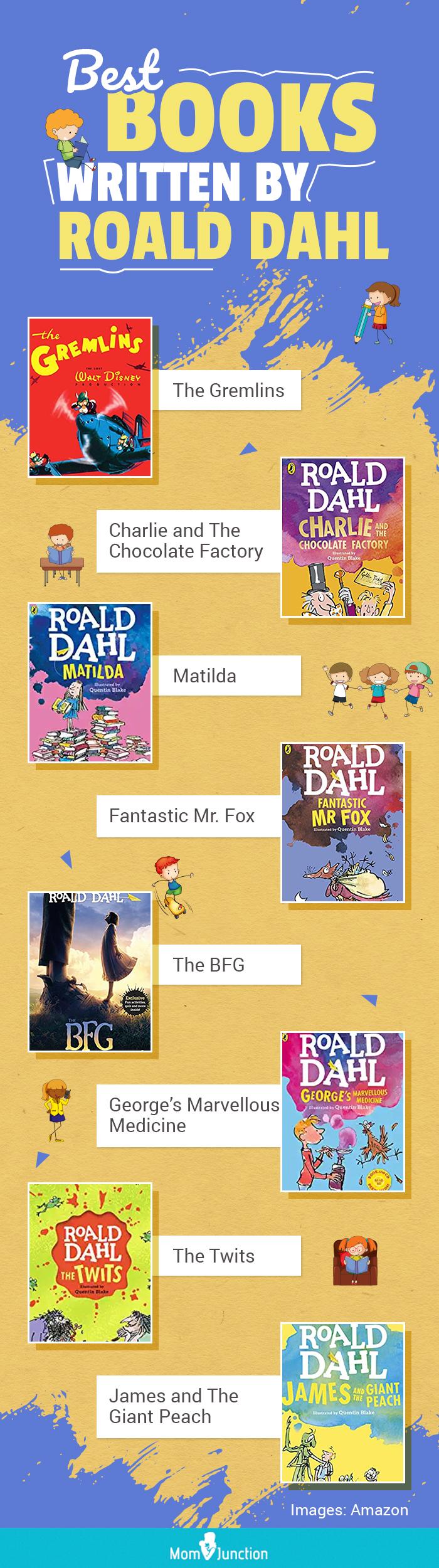 Best Roald Dahl Books Match The Memory vrogue.co