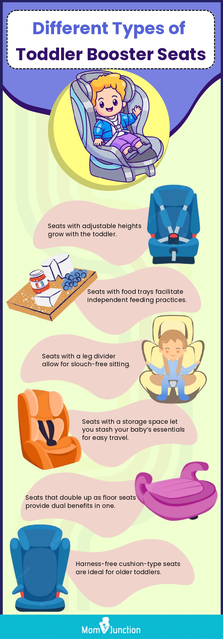 https://www.momjunction.com/wp-content/uploads/2023/06/Different_Types_Of_Toddler_Booster_Seats_2_page-0001.jpg