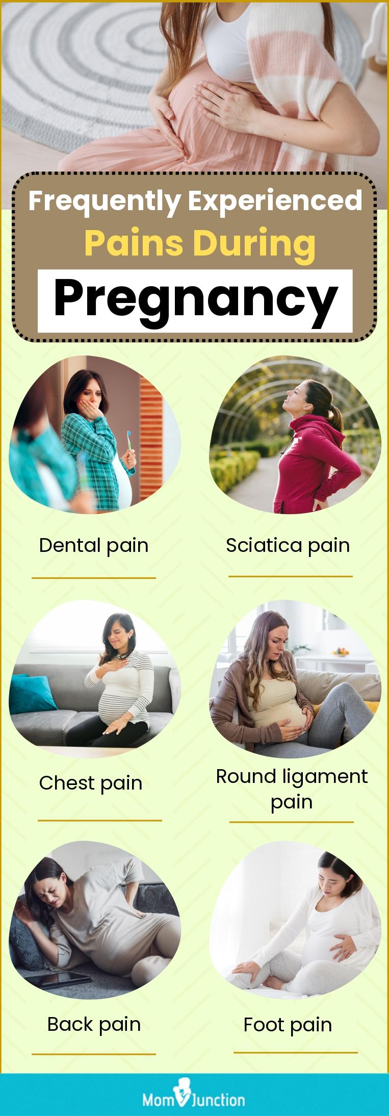 Common Foot Pain During Pregnancy On Your Feet Lucky Feet, 47 OFF