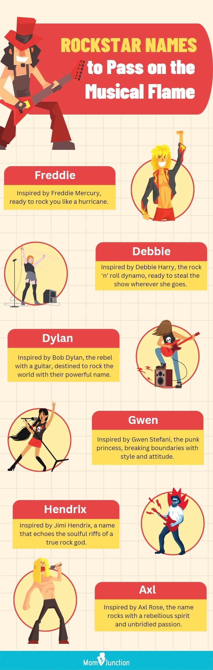 Top 20 Rockstar Names For Your Baby