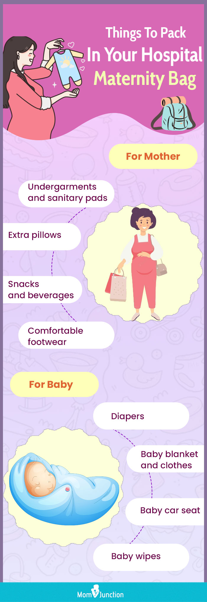 Maternity Hospital Bag Checklist: What To Pack For Mom & Baby For Birth -  The Mom Edit