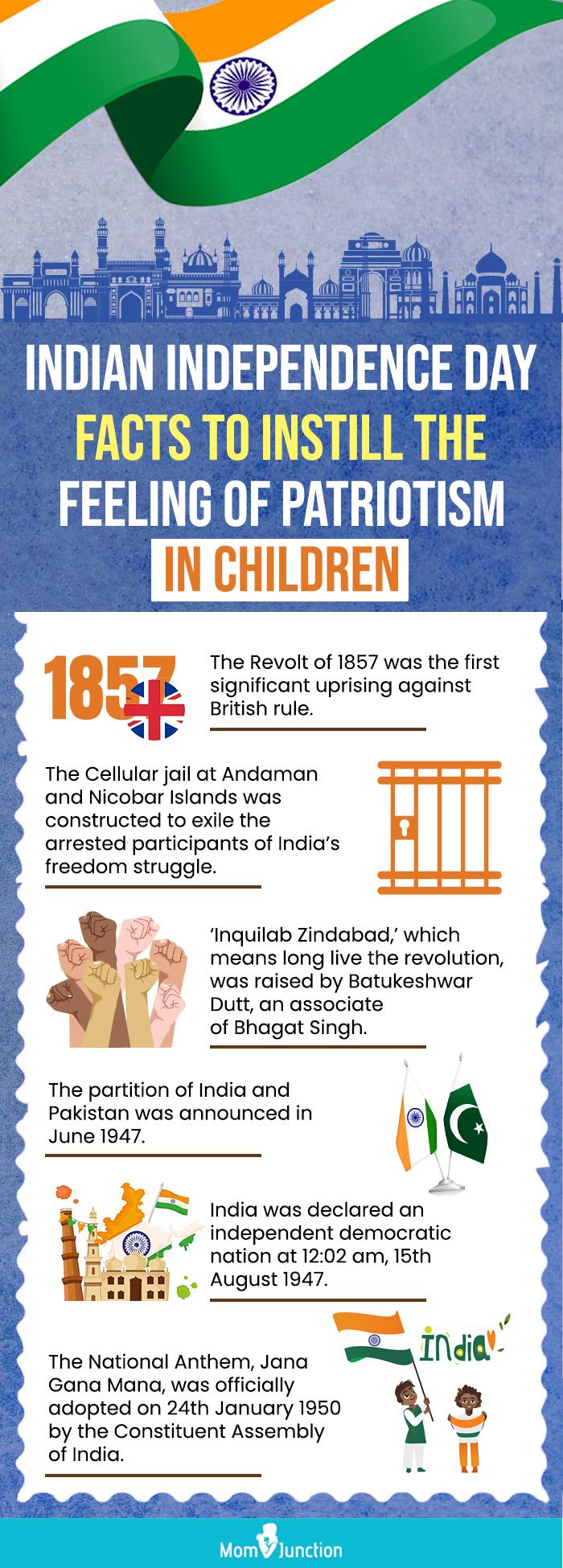 Indian Independence Day Charts For Kids