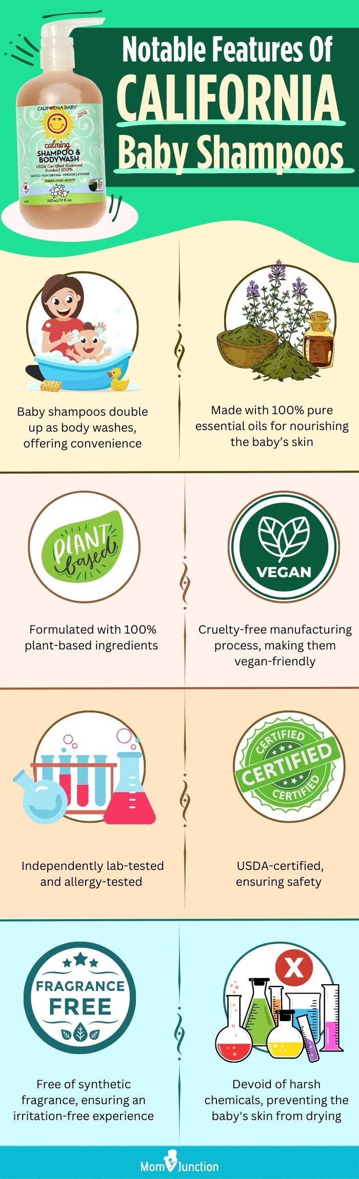 California baby best sale shampoos