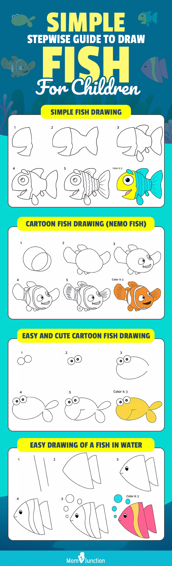 A Step-by-Step Guide: How To Draw Fish For Kids