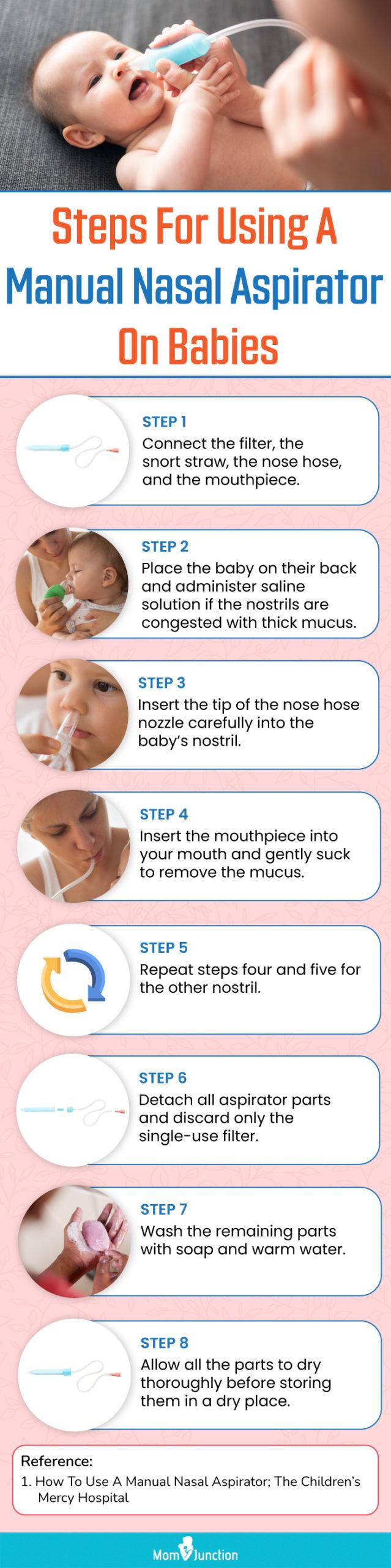 4 factors that make a nasal aspirator safe