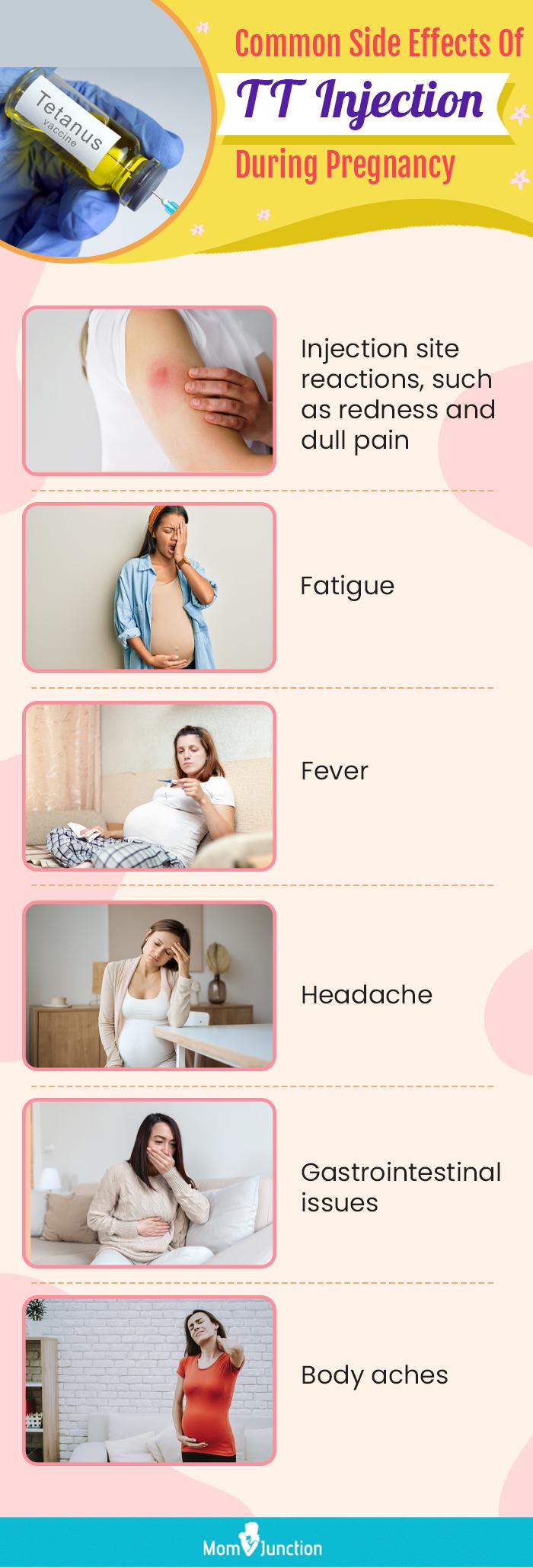TT Injection In Pregnancy Safety Dosage And Side Effects 52 OFF tt-injection-in-pregnancy-safety-dosage-and-side-effects-52-off