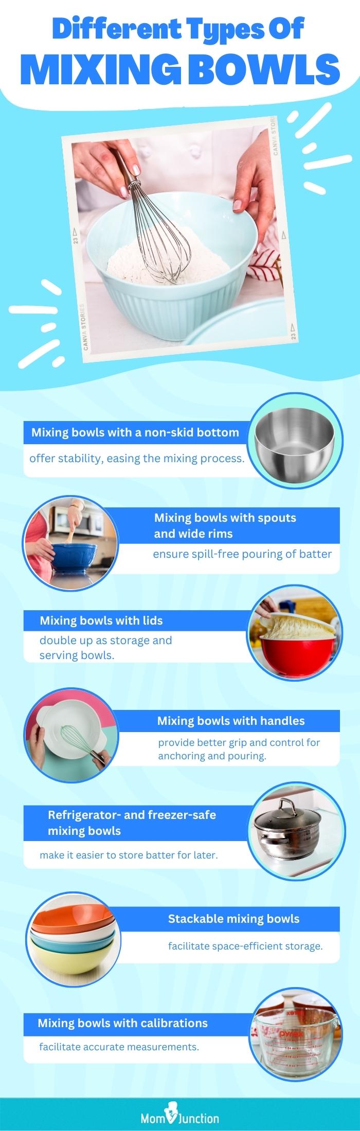 https://www.momjunction.com/wp-content/uploads/2023/08/Different-Types-Of-Mixing-Bowls-Row-1181-Content-Topics.jpg