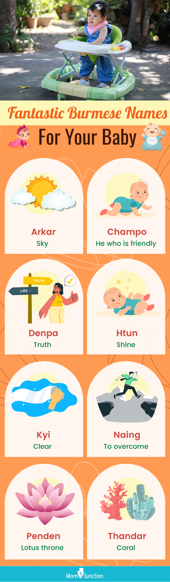 fantastic burmese names for your baby (infographic)