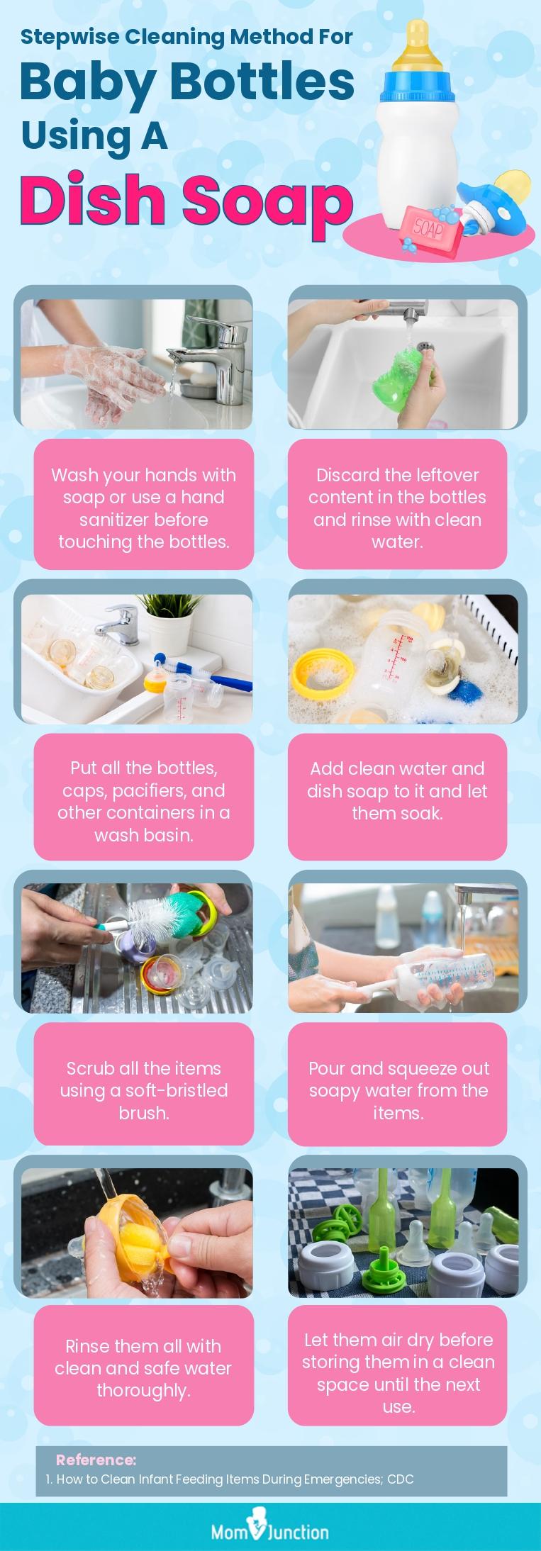 https://www.momjunction.com/wp-content/uploads/2023/08/Stepwise-Cleaning-Method-For-Baby-Bottles-Using-A-Dish-Soap-6_page-0001.jpg