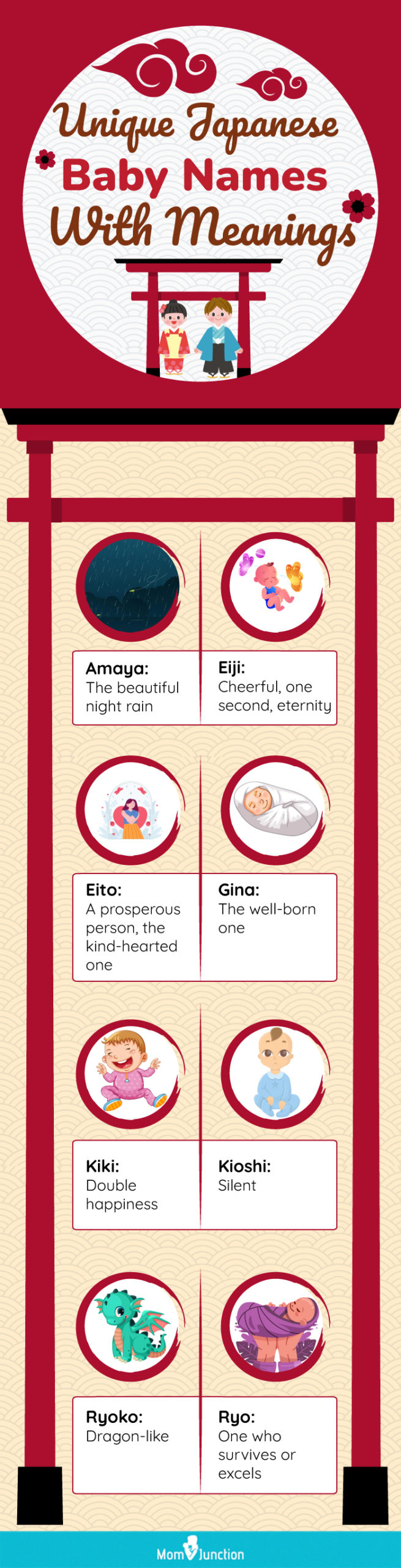unique japanese baby names with meanings (infographic)