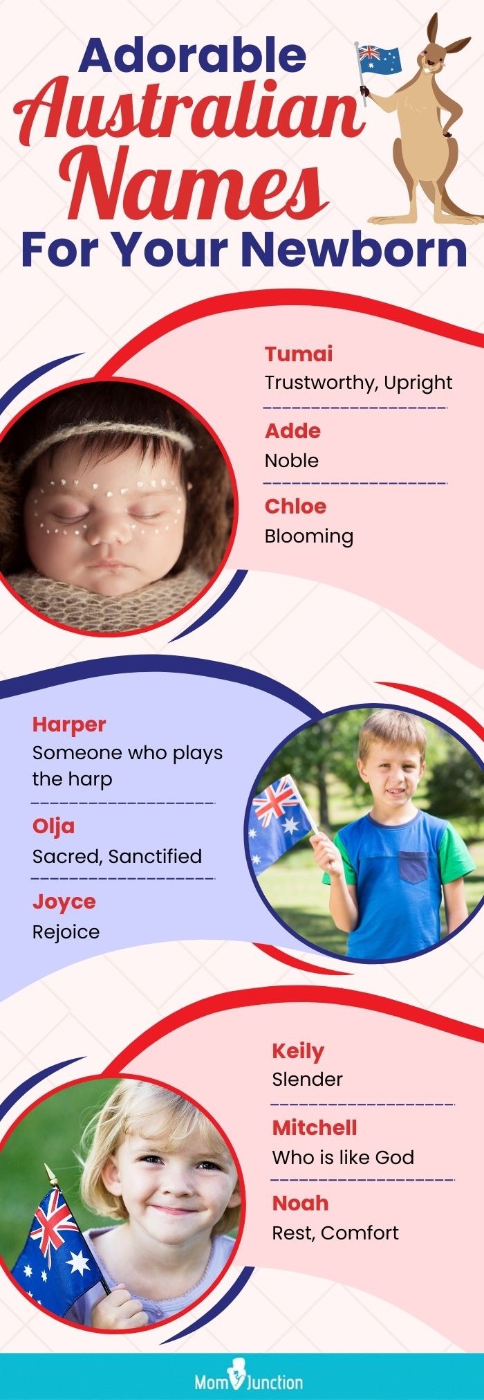 adorable australian names for your newborn (infographic)