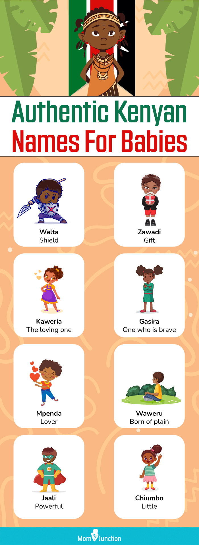 authentic kenyan names for babies (infographic)