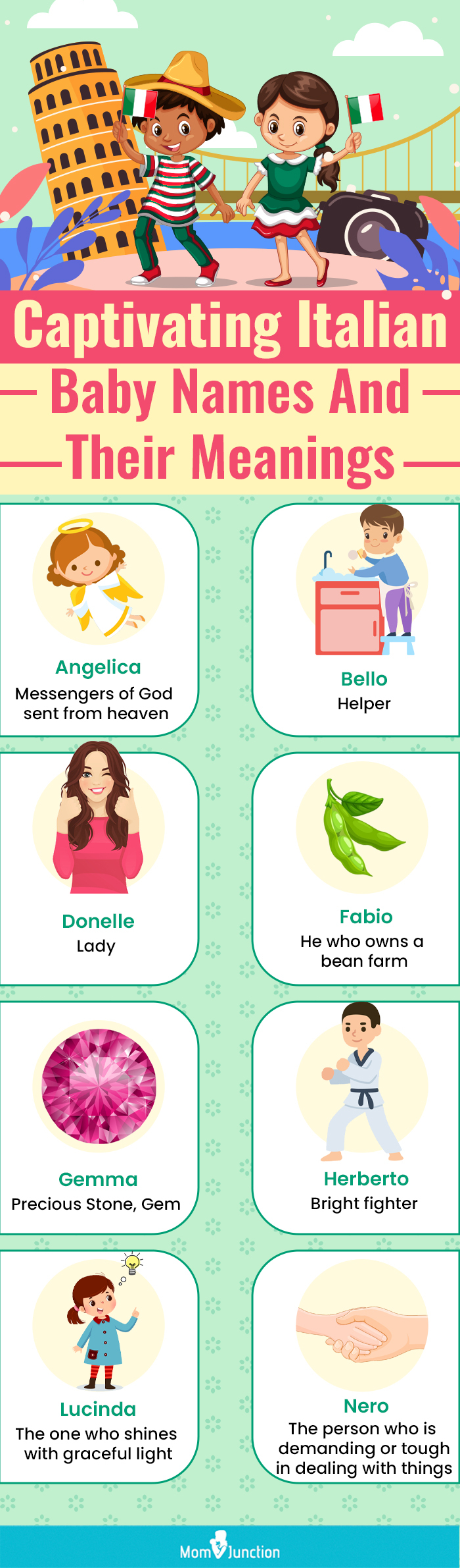 captivating italian baby names and their meanings (infographic)