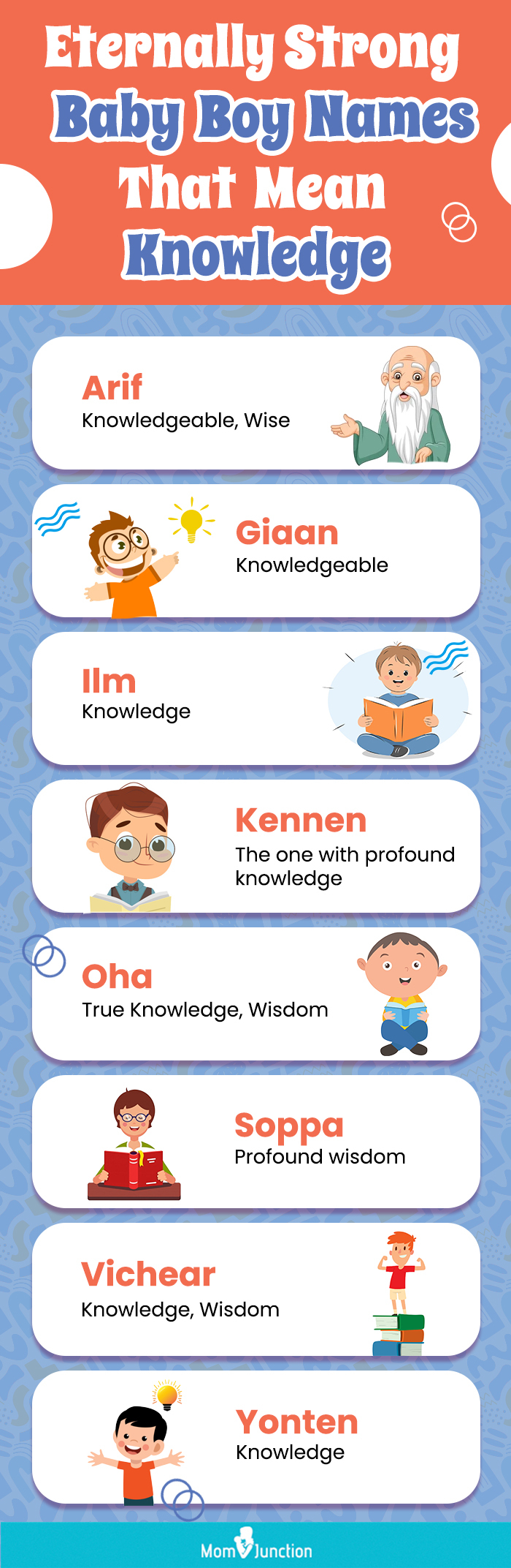 eternally strong baby boy names that mean knowledge (infographic)