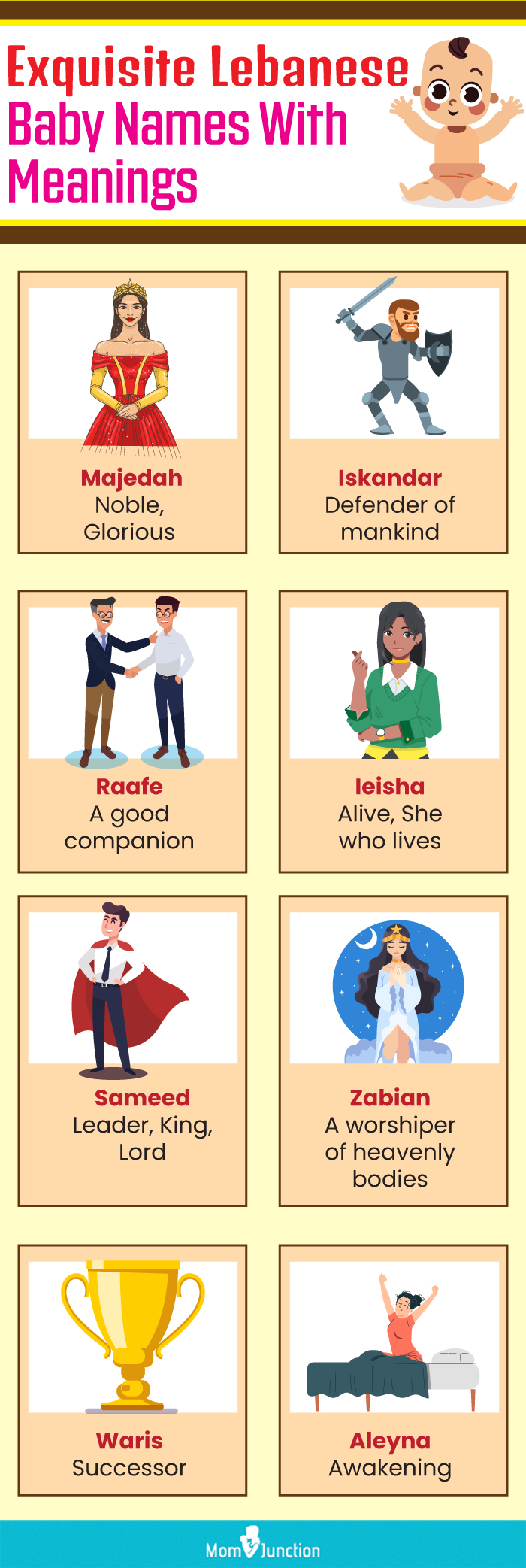 exquisite lebanese baby names with meanings (infographic)