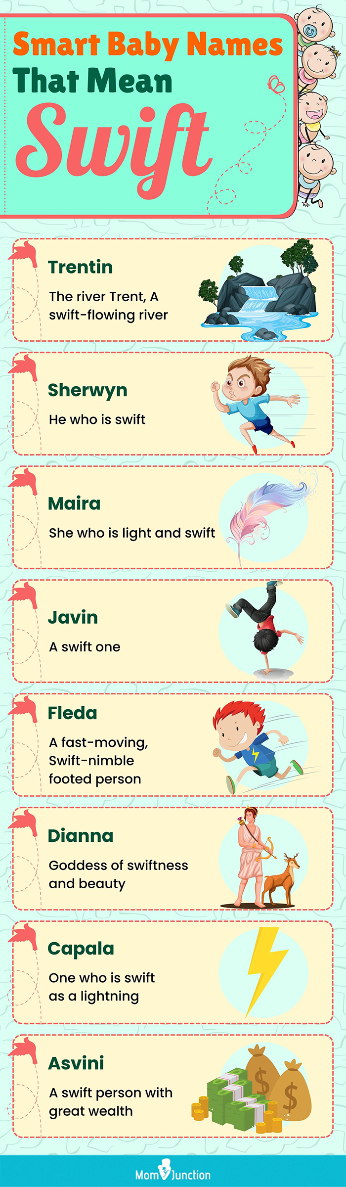 smart baby names that mean swift (infographic)