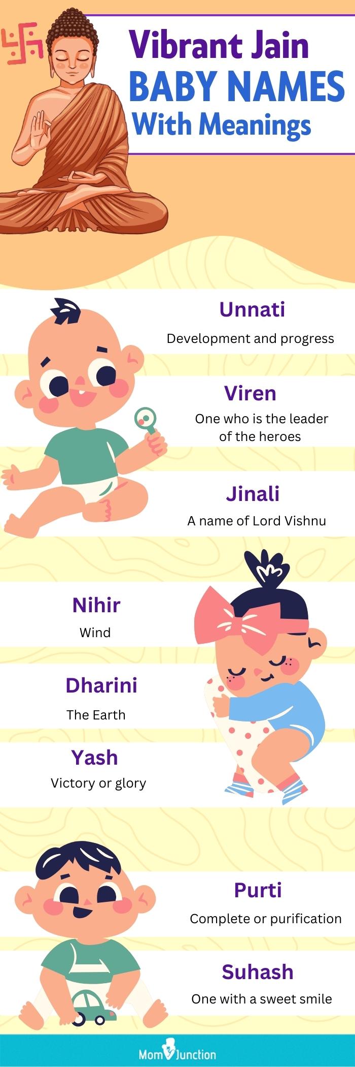 vibrant jainism baby names with meanings (infographic)