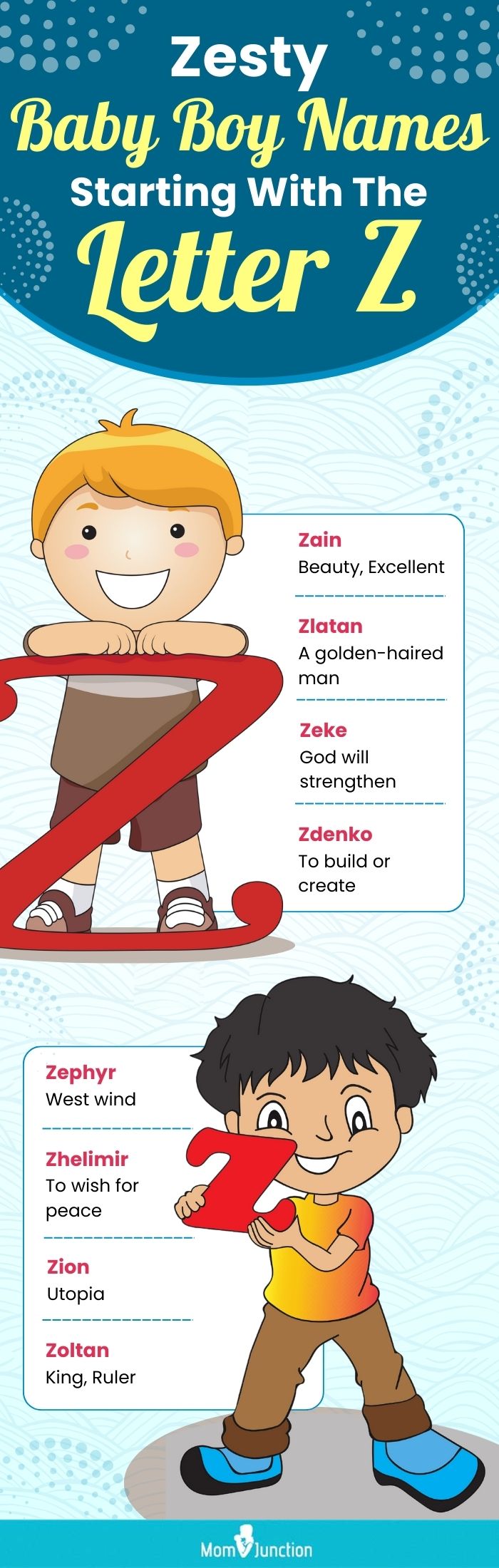 zesty baby boy names starting with the letter z (infographic)