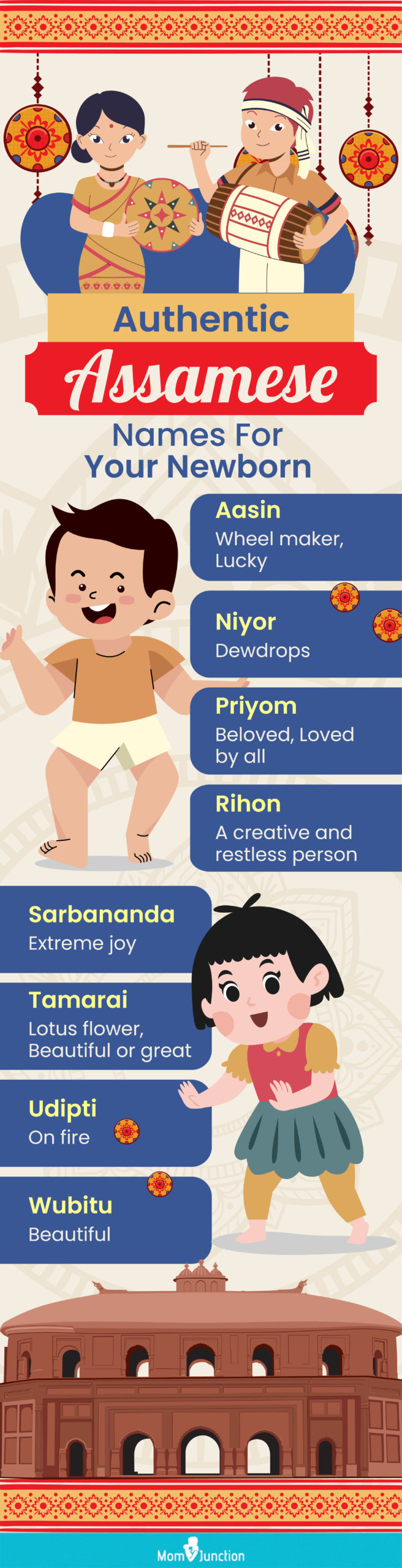 authentic assamese names for your newborn (infographic)