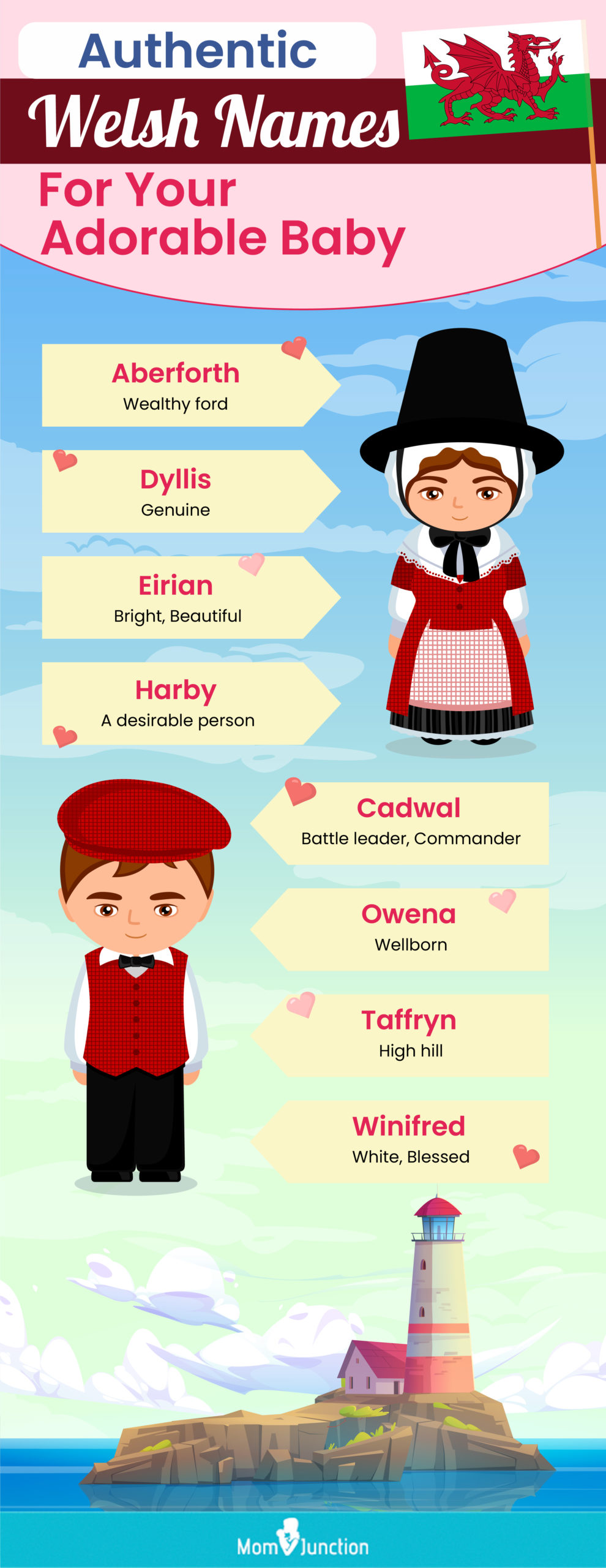 authentic welsh names for your adorable baby (infographic)
