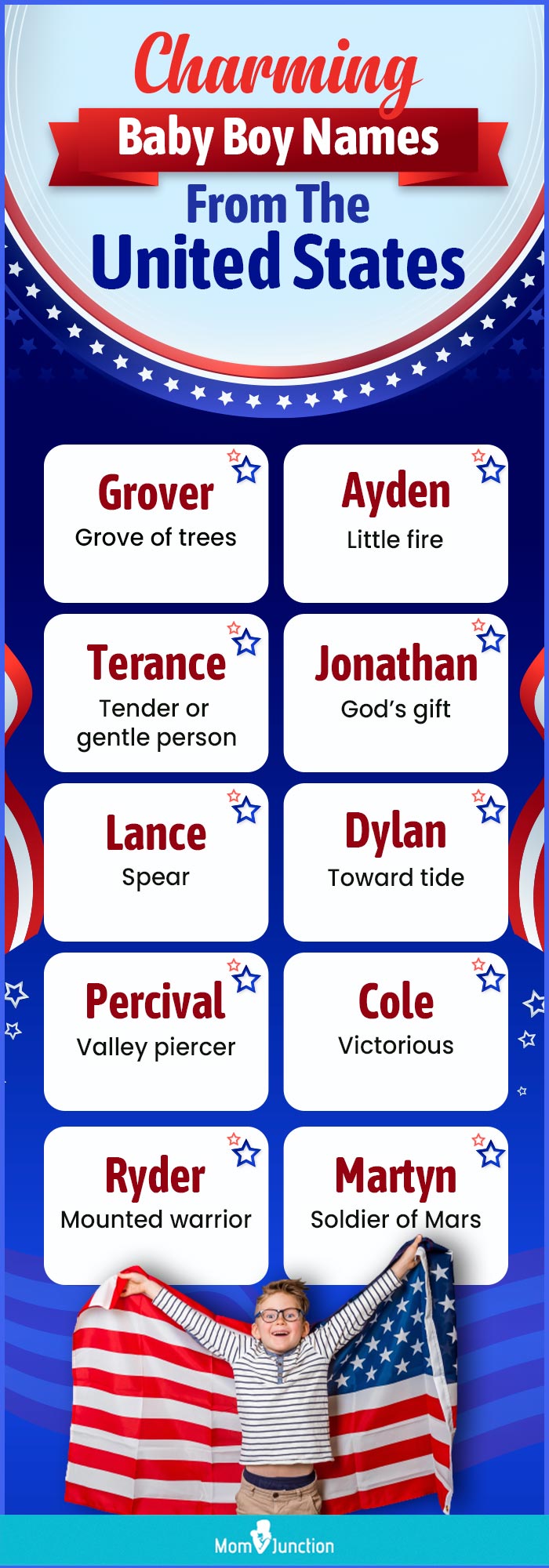 charming baby boy names from the united states (infographic)