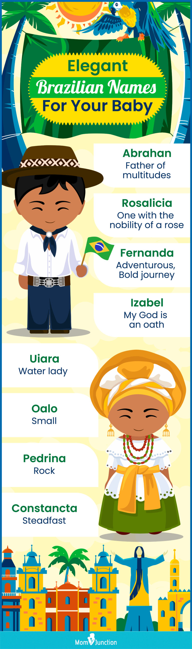 elegant brazilian names for your baby (infographic)