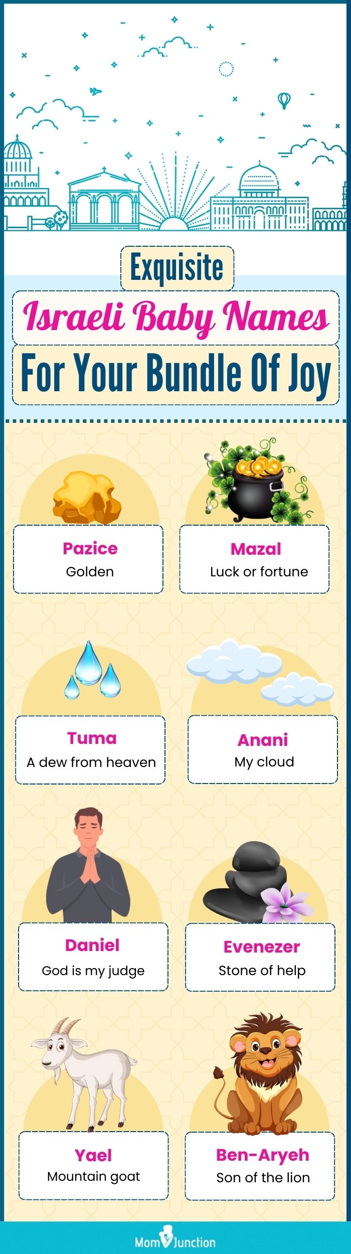 exquisite israieli baby names for your bundle of joy (infographic)