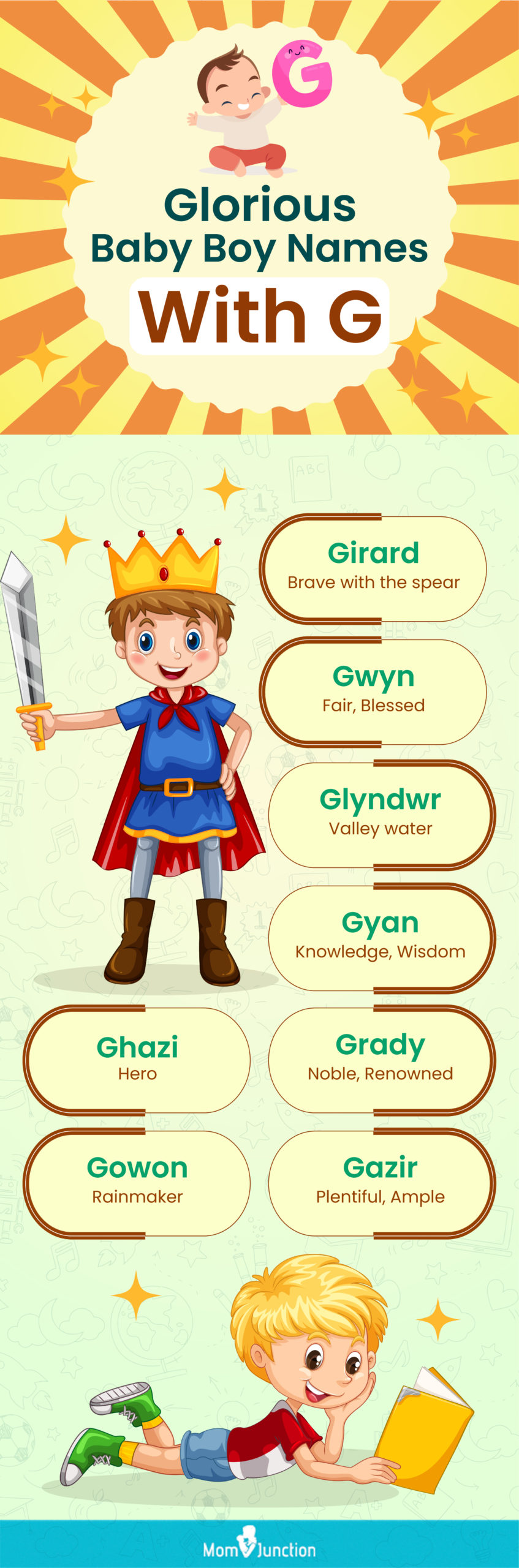 glorious baby boy names starting with g (infographic)