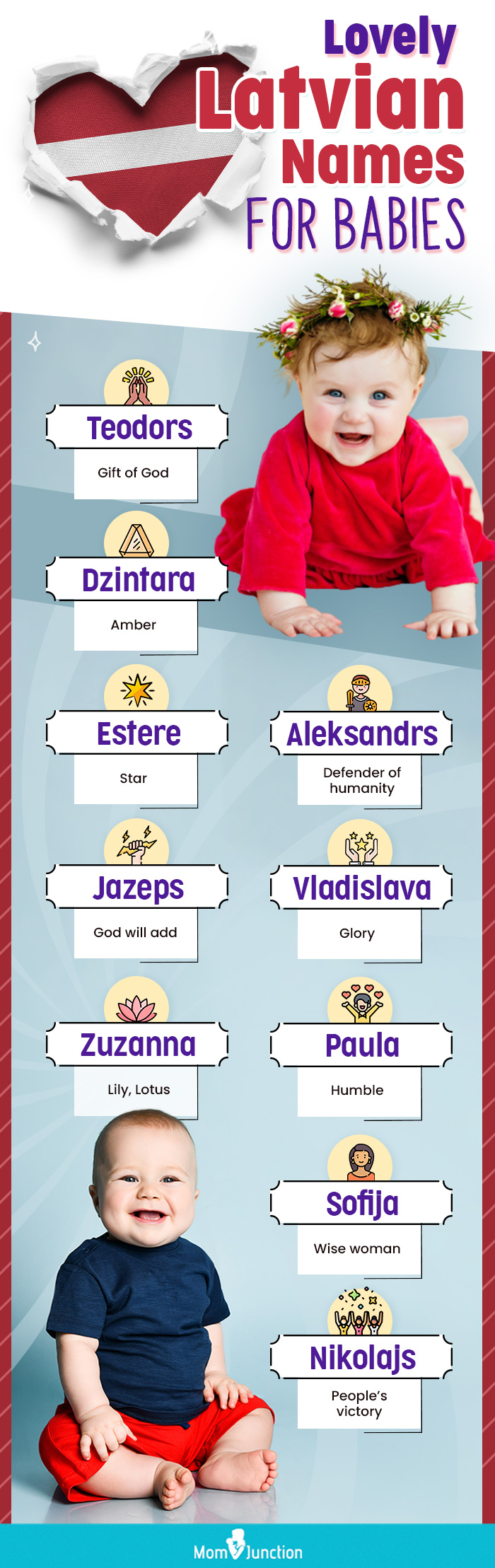 lovely latvian names for babies (infographic)