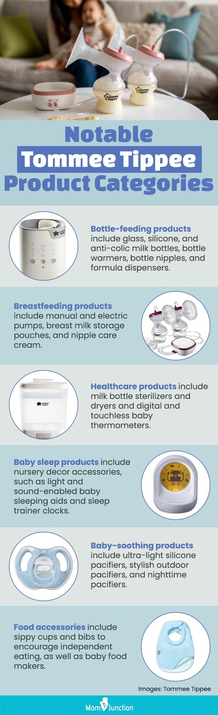 Tommee Tippee Made for Me Single Manual Breast Pump, Strong Suction, Soft  Feel, Ergonomic Handle, Portable and Quiet Breastmilk Pump, Baby Bottle