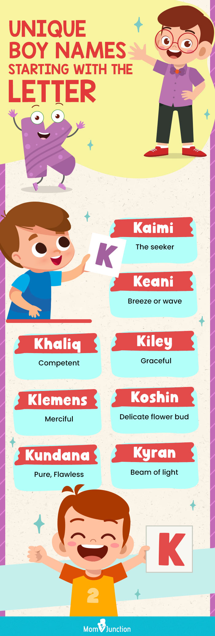 unique boy names starting with the letter k (infographic)