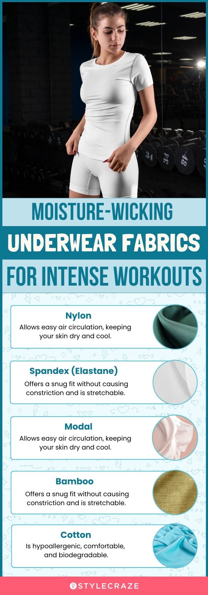 Moisture-Wicking Underwear Fabrics For Intense Workouts (infographic)