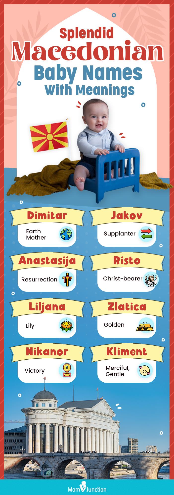 123 Macedonian Baby Names With Meanings Momjunction MomJunction