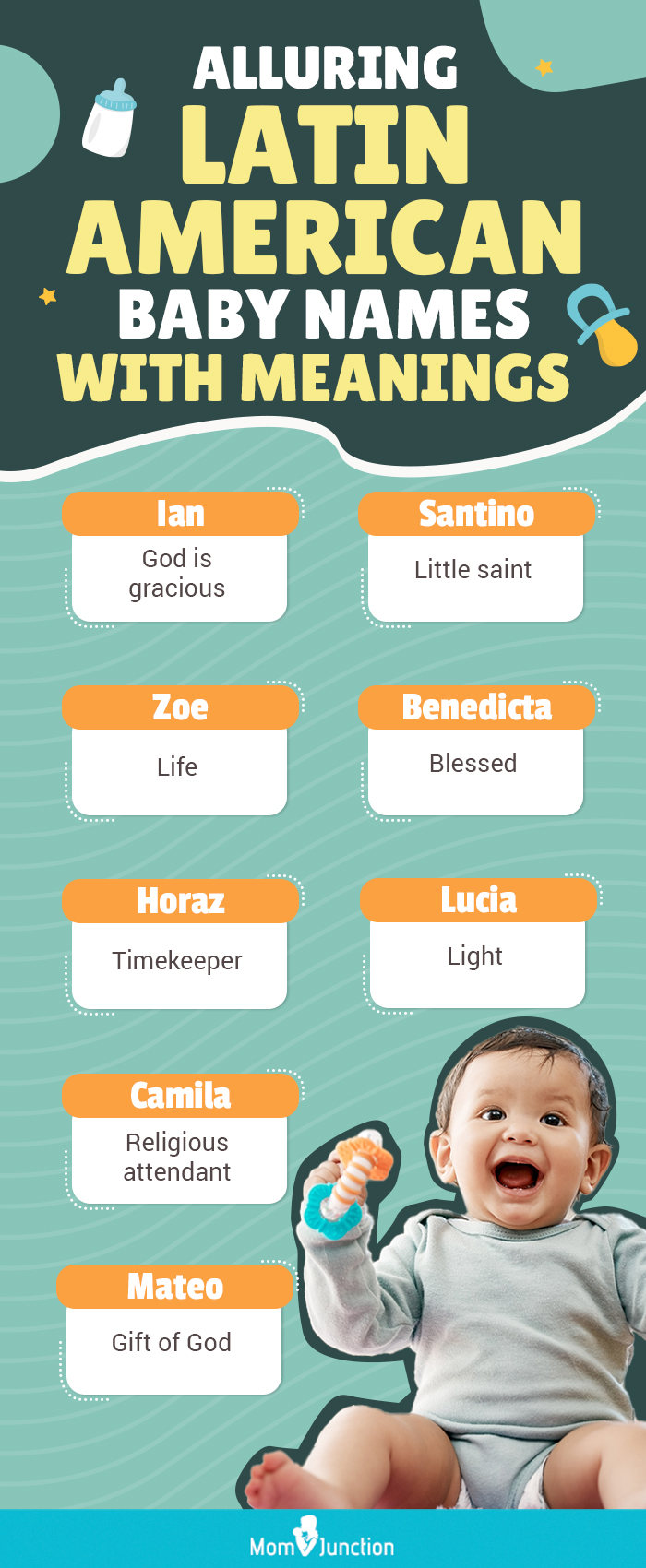 alluring latin american baby names with meanings (infographic)