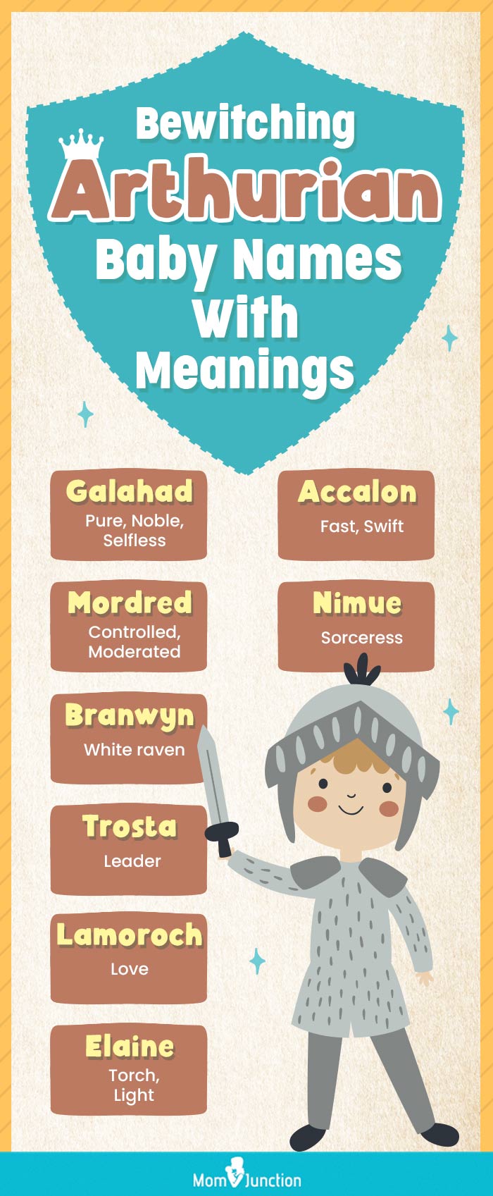bewitching arthurian baby names with meanings (infographic)
