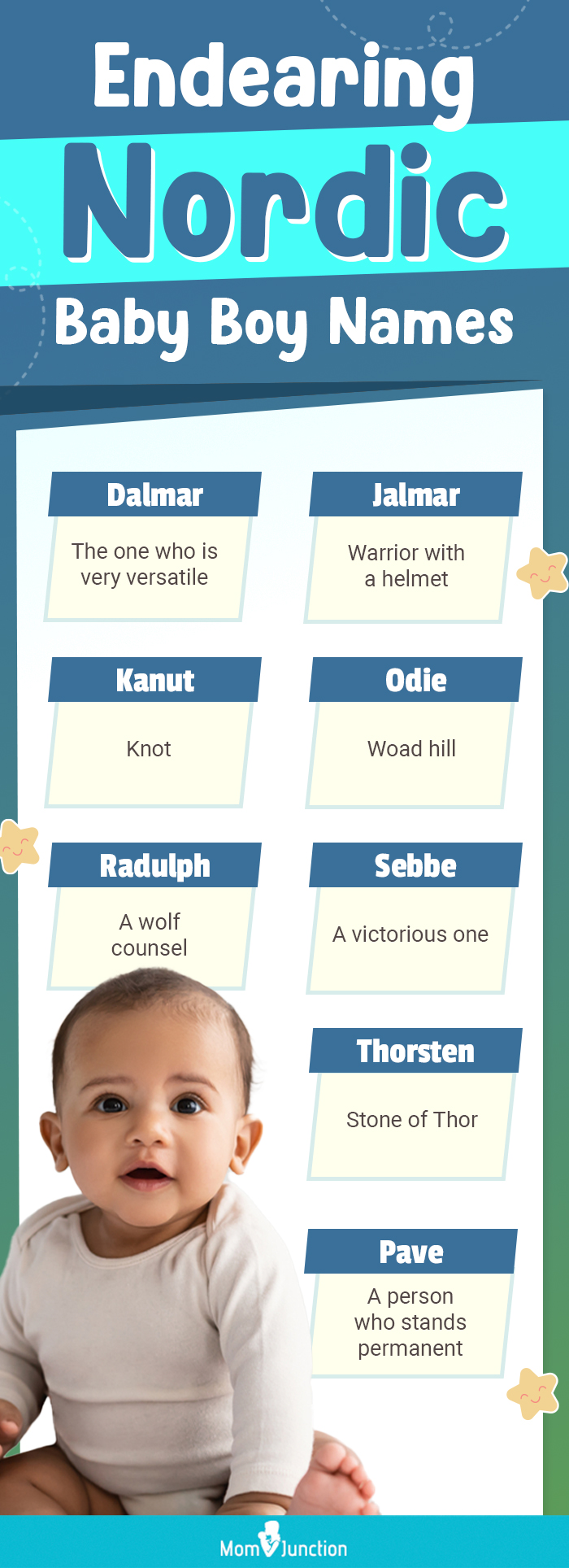 endearing nordic baby boy names (infographic)