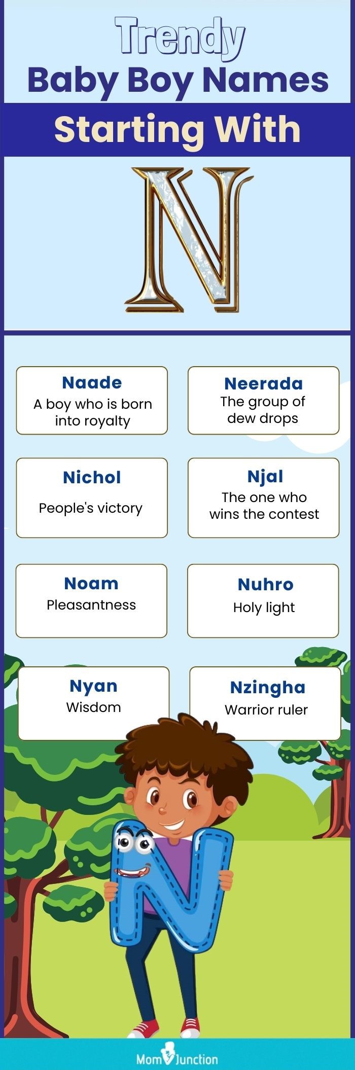 Trendy baby boy names starting with N (infographic)