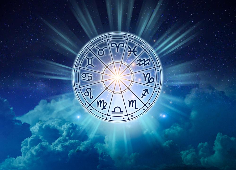 Nakshatra Calculator Find Your Birth Star & Rashi By Date of Birth