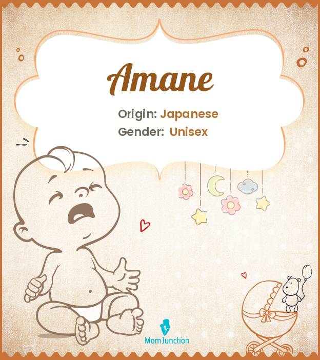 Amanne First Name Personality & Popularity