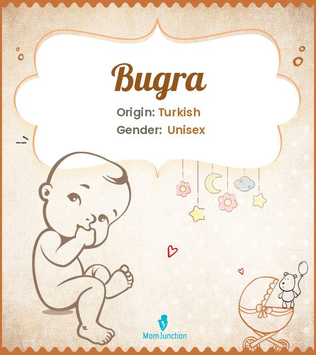 Bugra
