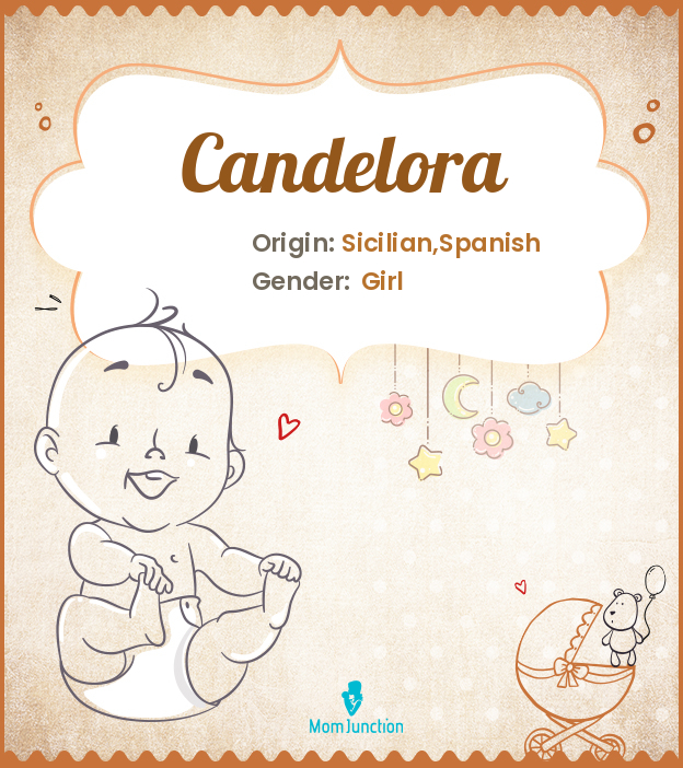 Candelora