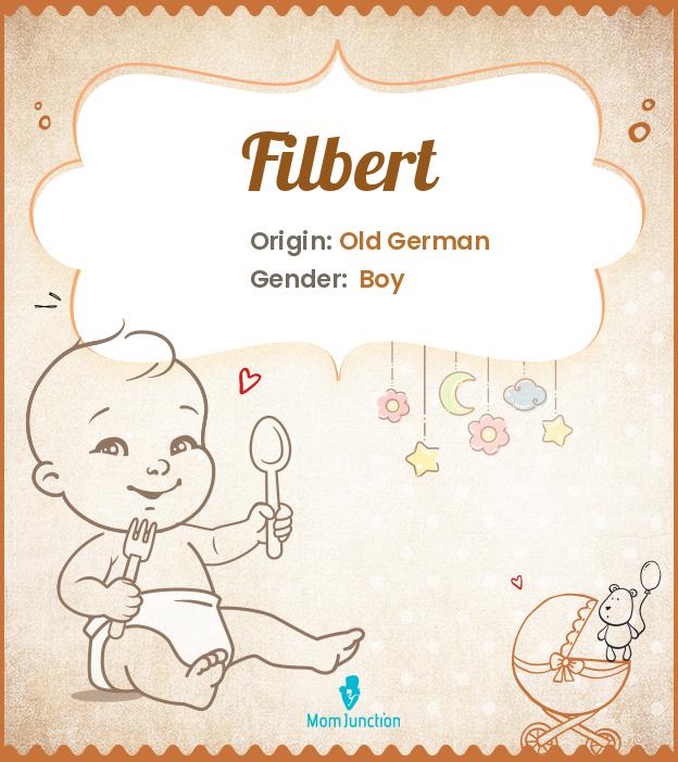 Explore Filbert Meaning, Origin & Popularity