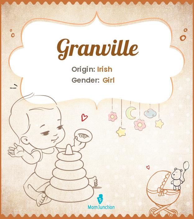 Explore Granville Meaning, Origin & Popularity